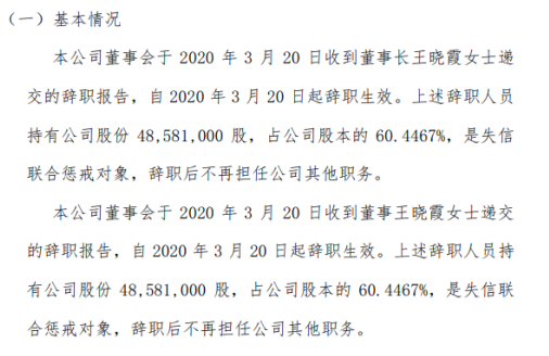 玖悦股份董事长王晓霞辞职 持有公司60.45%股份