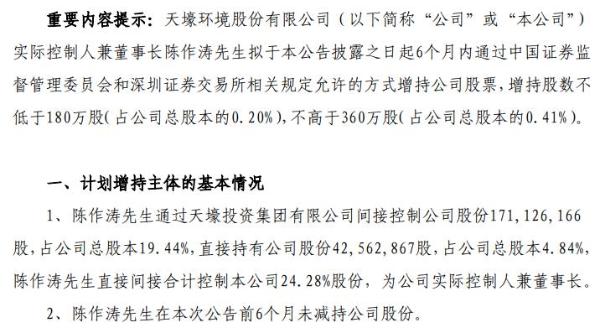 天壕环境兼董事长陈作涛将增持公司股份 预计不高于360万股
