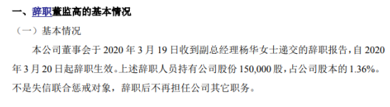 浩鸿达副总经理杨华辞职 持有公司1.36%股份