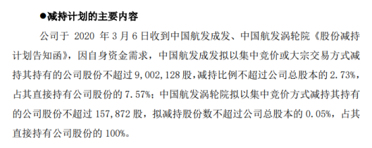 航发科技2名股东拟减持股份 预计合计减持不超总股本2.78%
