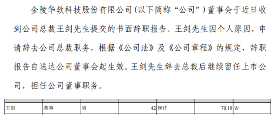 华软科技总裁王剑辞职 2018年薪酬为70万元