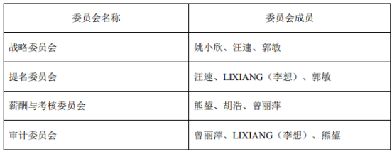 紫天科技董事会、监事会完成换届选举及聘任高级管理人员