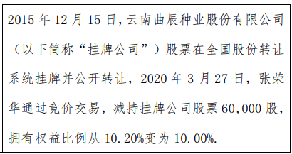 曲辰种业股东张荣华减持6万股 权益变动后持股比例为10%
