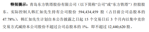 东方铁塔股东韩汇如拟减持股份 预计减持不超总股本1%