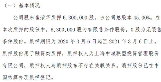 荣鑫物业2名股东合计质押980万股 用于融资类质押