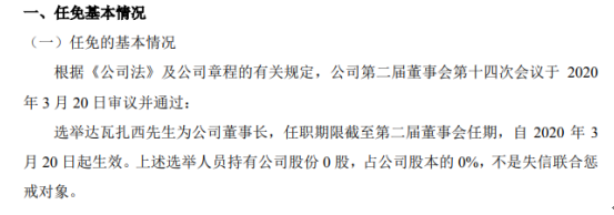 重交再生选举达瓦扎西为董事长 不持有公司股份