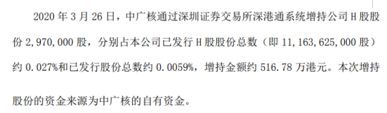 中国广核股东中广核增持297万股 耗资约517万港元