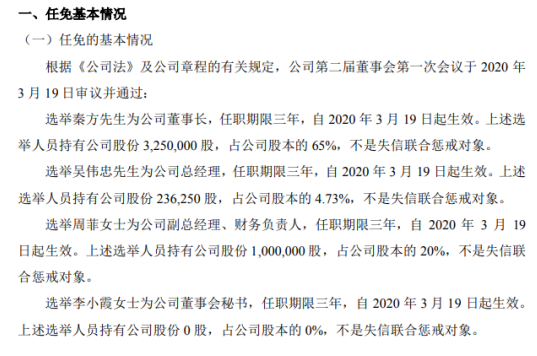 粤峰高新选举秦方为董事长 持有公司65%股份
