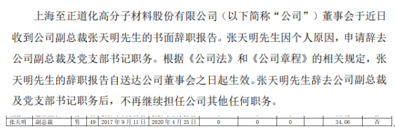 至正股份副总裁张天明辞职 2018年薪酬为34万元