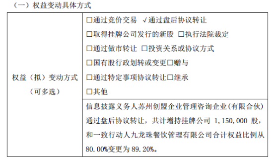 九龙珠股东增持115万股 权益变动后持股比例为89.20%