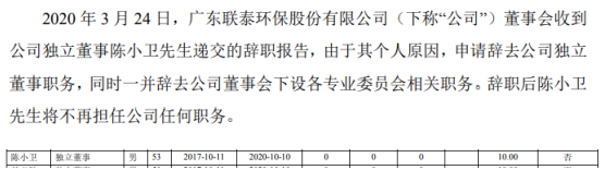联泰环保独立董事陈小卫辞职 2018年薪酬为10万元