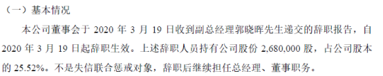 紫藤科技副总经理郭晓晖辞职 持有公司25.52%股份