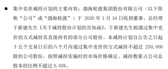 渤海轮渡股东于新建拟减持股份 预计减持不超总股本0.05%