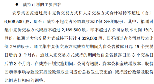 佳力图股东安乐集团拟减持股份 预计减持不超总股本3%