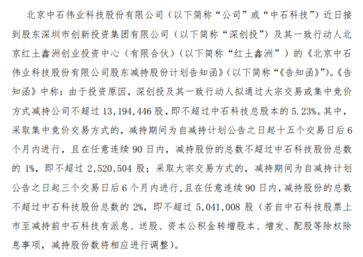 中石科技2名股东拟减持股份 预计合计减持不超总股本5.23%