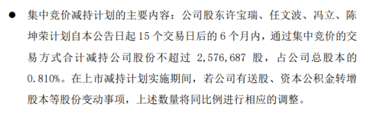 上海沪工4名股东拟减持股份 预计合计减持不超总股本0.81%