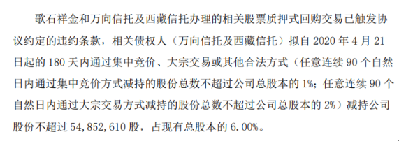 西藏珠峰股东歌石祥金拟减持股份 预计减持不超总股本6%