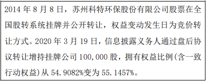 科特环保股东蒋京东增持10万股 权益变动后持股比例为55.15%