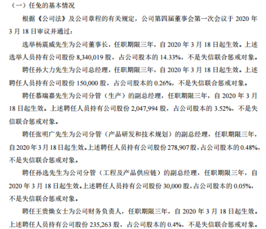 康威通信选举杨震威为董事长 持有公司14.33%股份