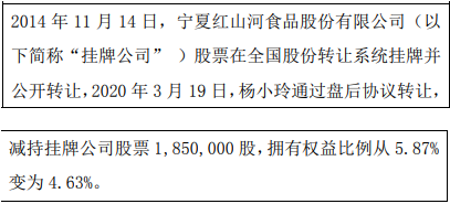 红山河股东杨小玲减持185万股 权益变动后持股比例为4.63%