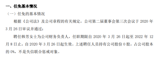 联力股份任命韩芳为财务负责人 不持有公司股份
