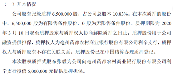 翰联色纺控股股东张毅质押650万股 用于融资500万元提供担保