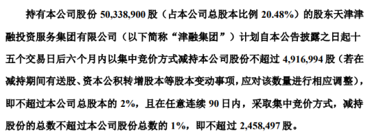 天津普林股东津融集团拟减持股份 预计减持不超总股本2%