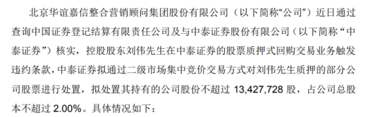 华谊嘉信股东刘伟拟被动减持股份 预计被动减持不超总股本2%