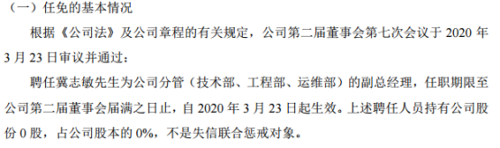 思宇信息聘任冀志敏为分管技术部的副总经理