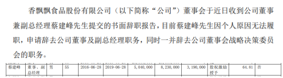 香飘飘副总经理蔡建峰辞职 2018年薪酬为65万元