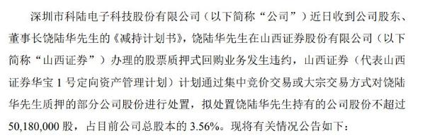 科陆电子董事长饶陆华被动拟减持股份 预计减持不超总股本3.56%