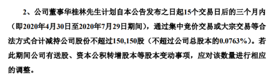 英飞特股东华桂林拟减持股份 预计减持不超总股本0.08%