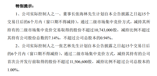 海南瑞泽2名股东拟减持股份 预计合计减持不超总股本1.94%