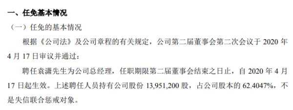 泰和佳聘任袁潇为公司总经理 持有公司股份62.4047%