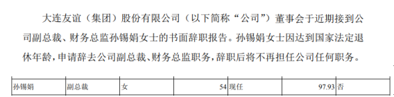 大连友谊副总裁、财务总监孙锡娟辞职 2018年薪酬为98万元
