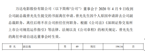 万达电影副总裁曾光辞职 2018年薪酬为194.16万元