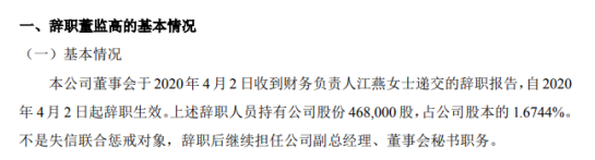 瀚远科技财务负责人江燕辞职 持有公司1.67%股份