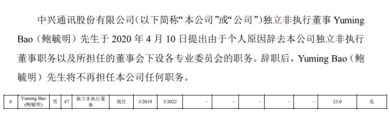 中兴通讯独立非执行董事鲍毓明辞职 2019年薪酬为25万元