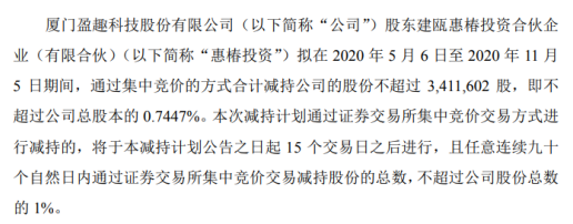 盈趣科技股东惠椿投资拟减持股份 预计减持不超总股本0.74%