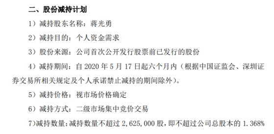 金莱特股东蒋光勇拟减持股份 预计减持不超总股本1.37%