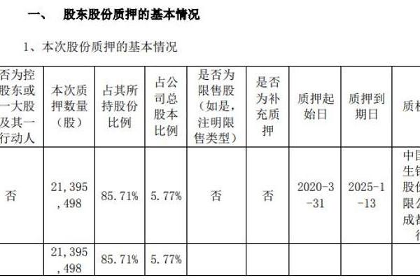 东音股份▲东音股份股东得怡欣华质押2140万股 用于股权类投资