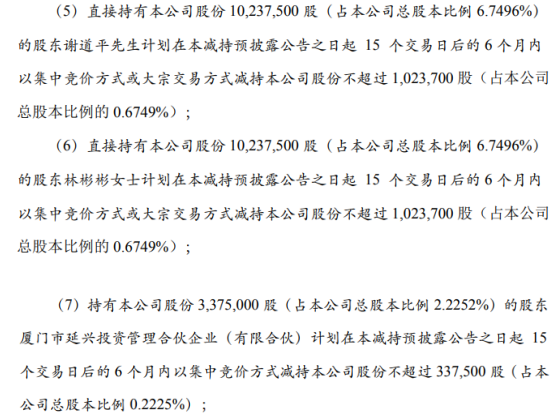 延江股份8名股东拟减持股份 预计合计减持不超总股本6.37%