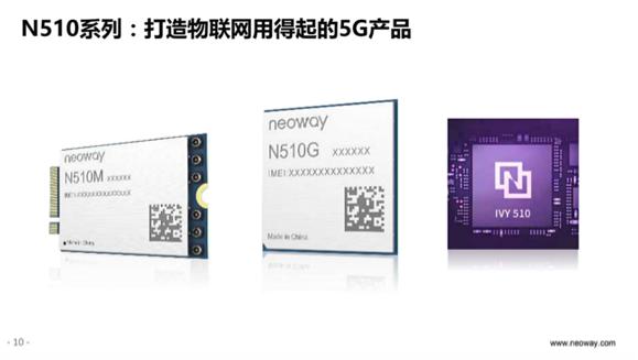 紫光展锐入局：5G模组拓宽行业应用通道