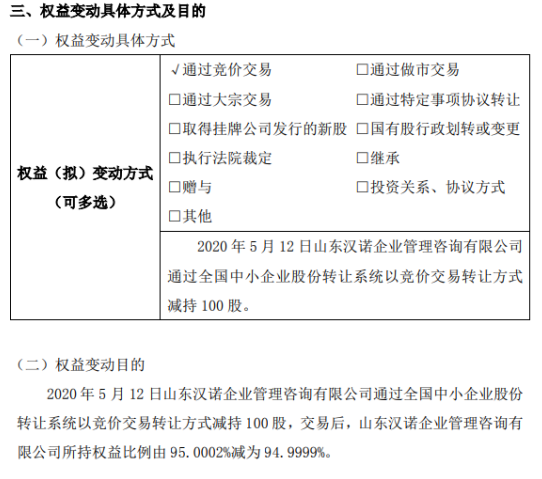 汉诺佳池股东汉诺咨询减持100股 持股比例降至94.9999%