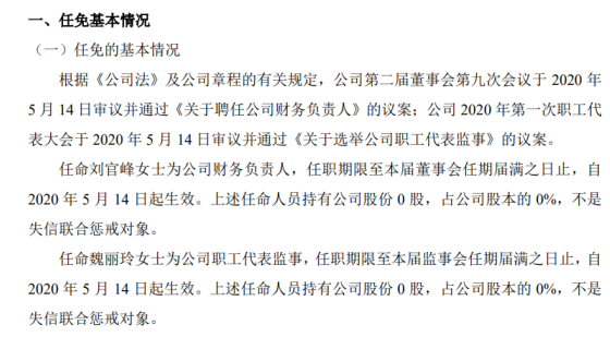千玉股份任命刘官峰为财务负责人 不持有公司股份