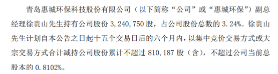 惠城环保股东徐贵山拟减持股份 预计减持不超总股本0.81%
