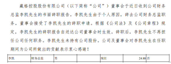 *ST藏格财务总监李凯辞职 2019年薪酬为24.88万元