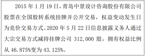 中景股份股东陈厚诚减持31.2万股 权益变动后持股比例为43.13%