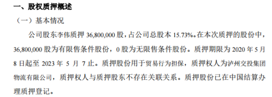 恒润高科控股股东李伟质押3680万股 用于贸易行为担保