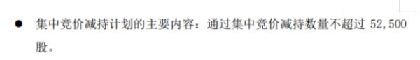 力帆股份股东杨彬拟减持股份 预计减持不超过5.25万股
